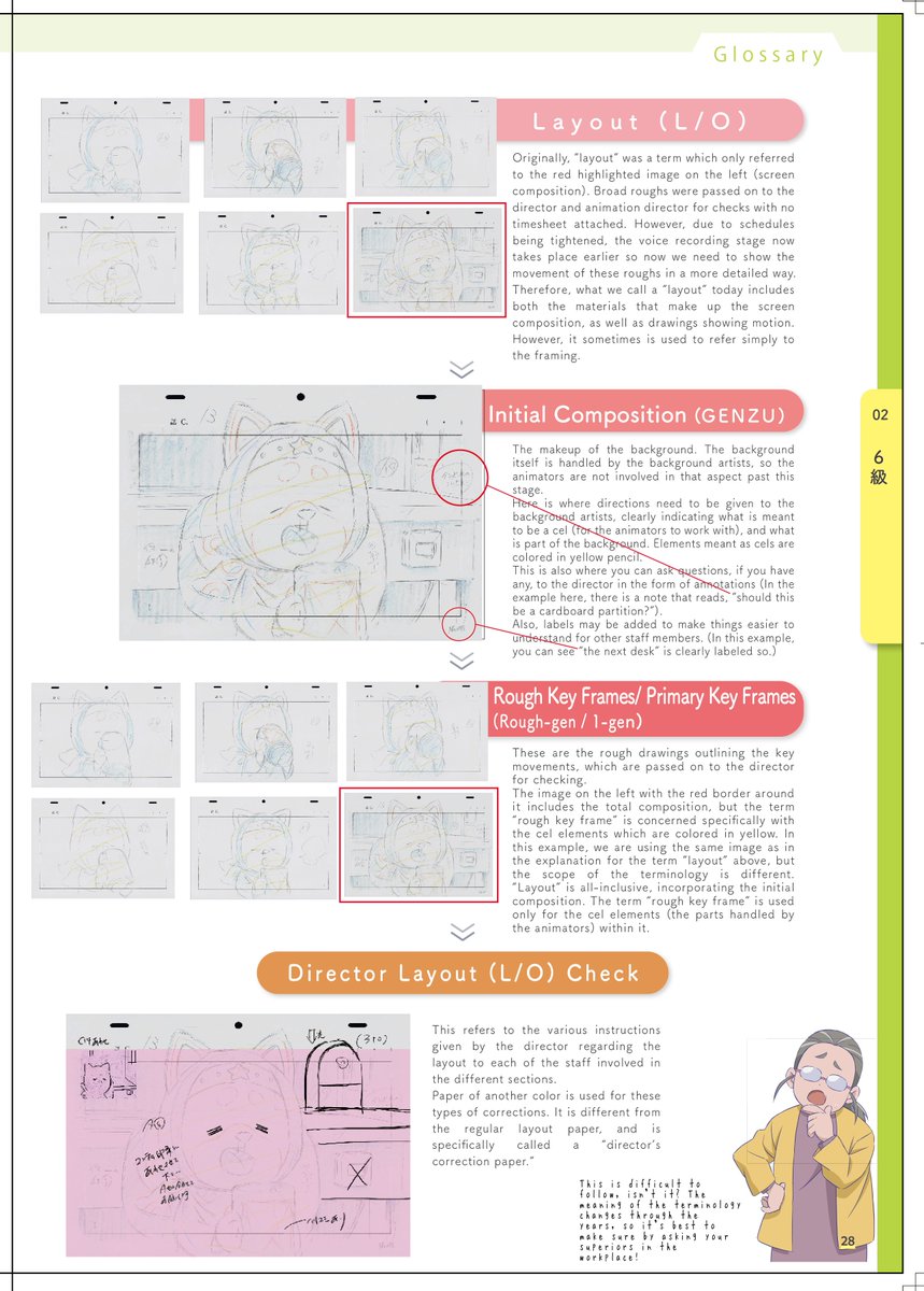 kickstarter.com/projects/61064…
We’ve made some translated sample pages of the Animator Skill Test textbook!
Since we’re still editing the pages, nothing is finalized yet, however, native English speakers are handling the translation!
Only 3 days left in the Kickstarter Project!!
Don’t