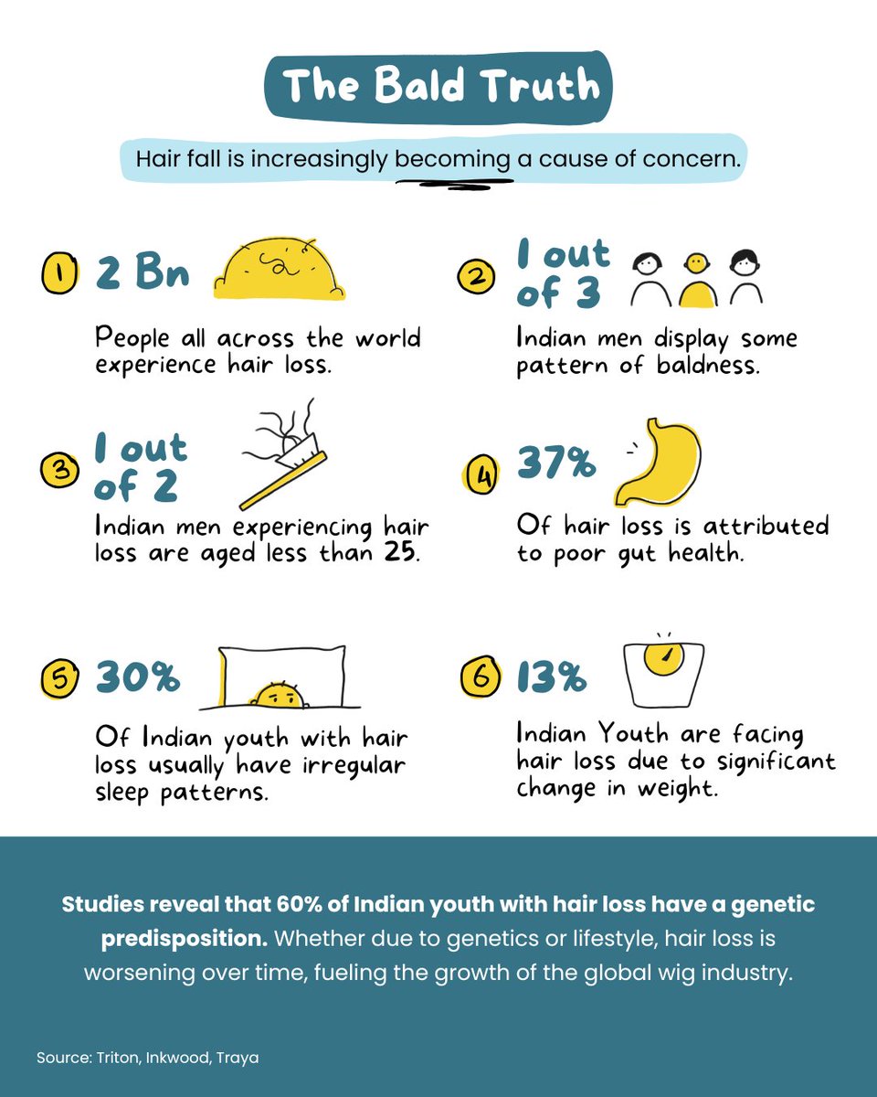 Nikhil Kamath tweet media