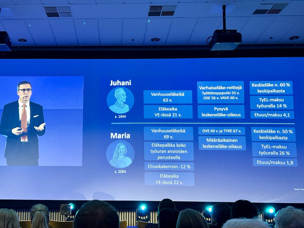 Terveisiä Työeäkepäivästä 🖐
Tapahtuman avauksessa Eläketurvakeskuksen toimitusjohtaja Mikko Kautto kävi läpi eläkejärjestelmän muutoksia. Paneelissa keskusteltiin eläkejärjestelmän kestävyydestä ja miten nuoret saadaan luottamaan eläkejärjestelmään. 

#Työeläkepäivä2024