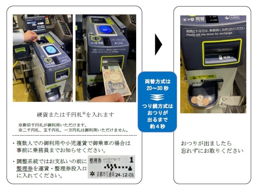 バス部品 前のり/運賃先払い案内板 000000000534_xd0mgd5.jpg