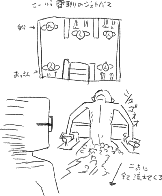 あとは向かい合わせのジェットバス
向かい合わせな時点でちょっと気まずいけど
前のおっさんがジェットを股間に当て始めたのは地獄だった 