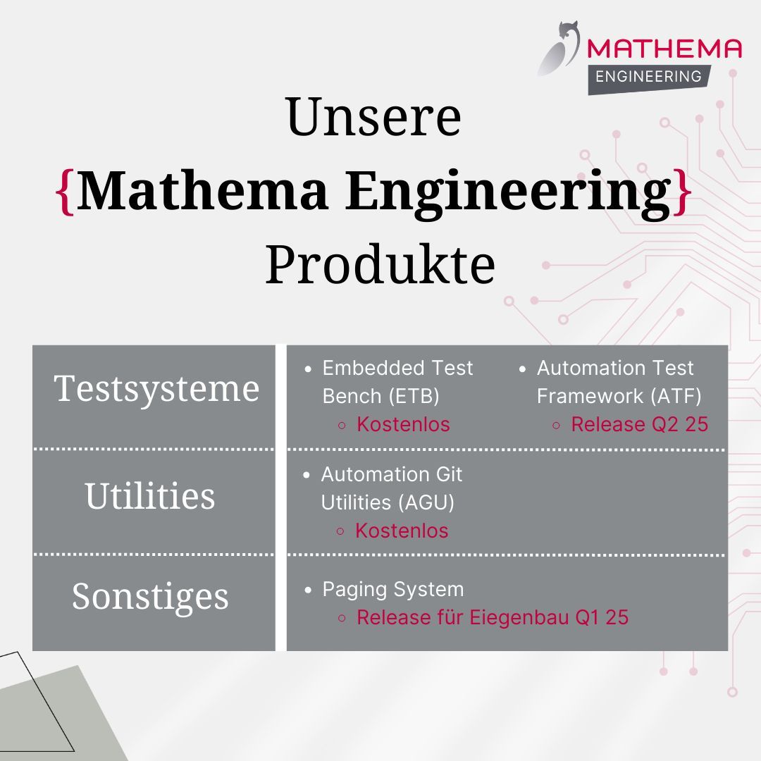 Wussten Sie schon?

Wir haben unser hauseigenes Ingenieurbüro, für die Bereiche Embedded Automation und Data &amp; AI. ⚙️

Unser Leitbild: Analysieren. Lösen. Realisieren. 

Für weitere Infos: engineering@mathema.de oder buff.ly/3AODbej

#MATHEMA #Engineering #AI