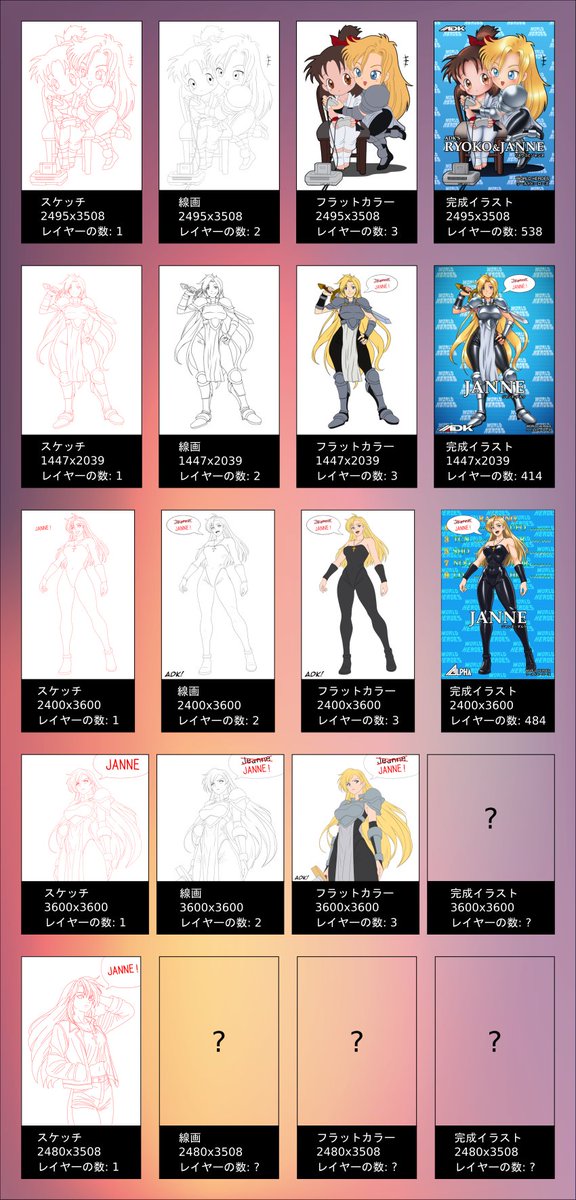 ROOT (@Beta_Denshi) / Posts / X