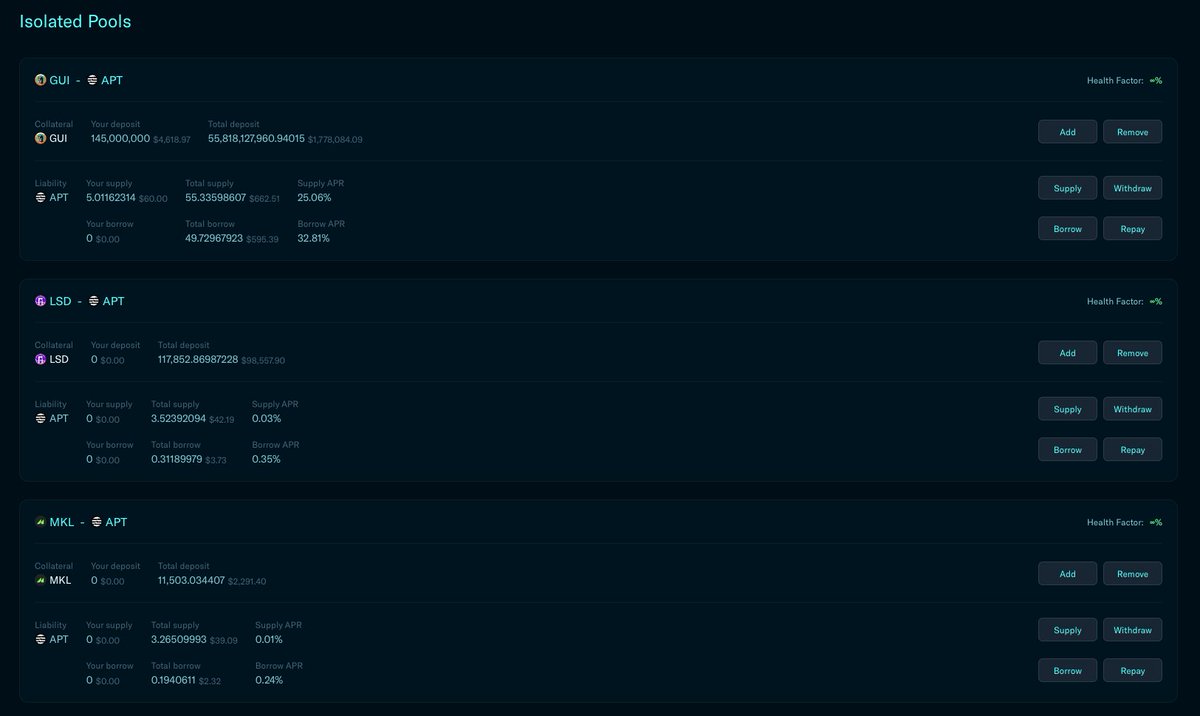 Alpha day for Aptos users. Study <a href="/EchelonMarket/">Echelon</a>!

Echelon is a DeFi market with lending and borrowing markets and Isolated pools for various assets on Aptos.

Here's the current state of the Echelon Market.

💰 The ticker is $ELON 💰

📸 Snapshot - Not taken yet. You still have