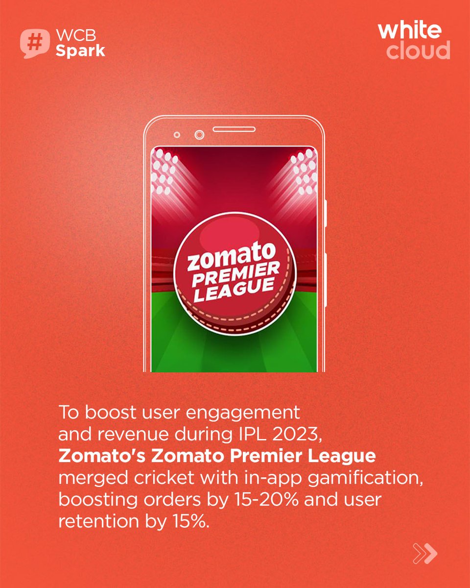 WhiteCloudBrand's tweet photo. Zomato's innovative application of in-app #gamification in the #ZomatoPremierLeague resulted in increased participation, higher sales &amp; valuable insights.
---
#WCBSpark is a series of posts that celebrates #branding  &amp; #marketing excellence.

#WhiteCloudBrands #WCB #Zomato https://t.co/KUplWLsnfO
