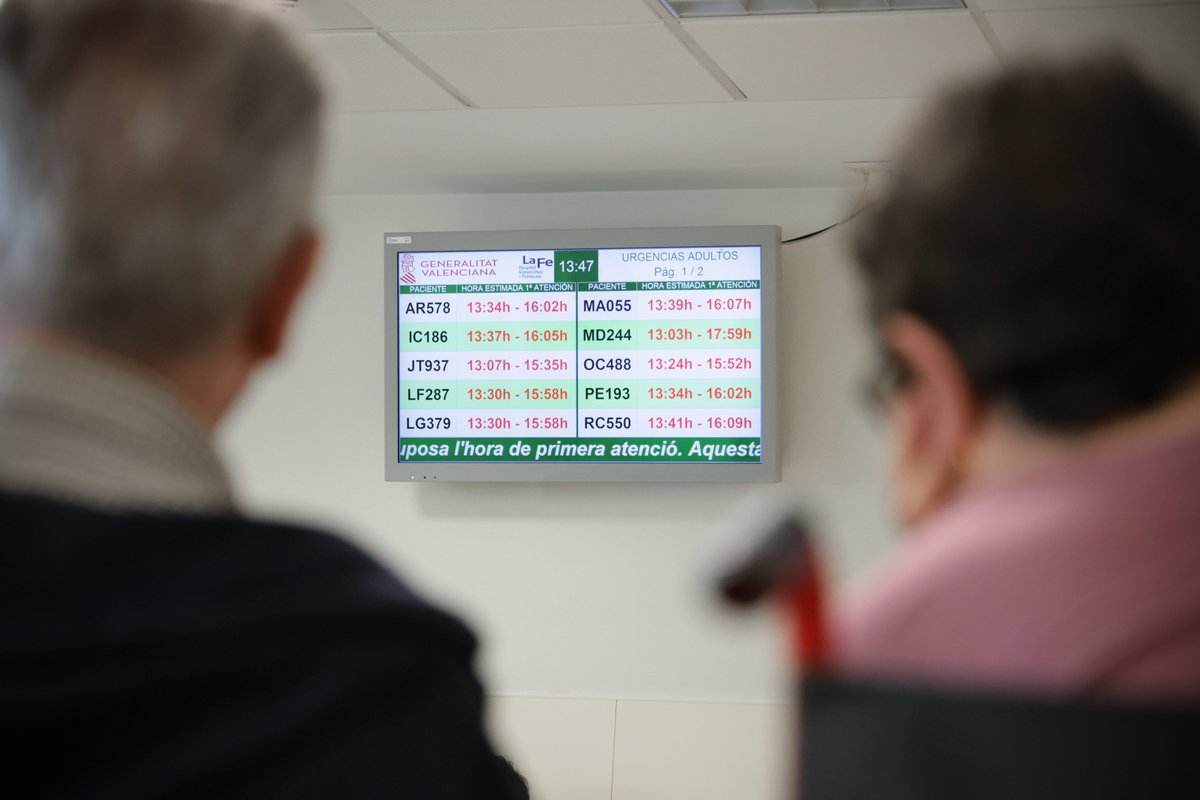 HospitalLaFe's tweet photo. 🏥El @HospitalLaFe pone en marcha "Conoce el servicio de Urgencias” para mejorar la información y accesibilidad de los pacientes. 
El plan incluye información individualizada de tiempos de espera, mejora de cartelería y recorrido virtual por el servicio.
📰https://t.co/80vJL6ge61 https://t.co/Qa8QTp3Pjf