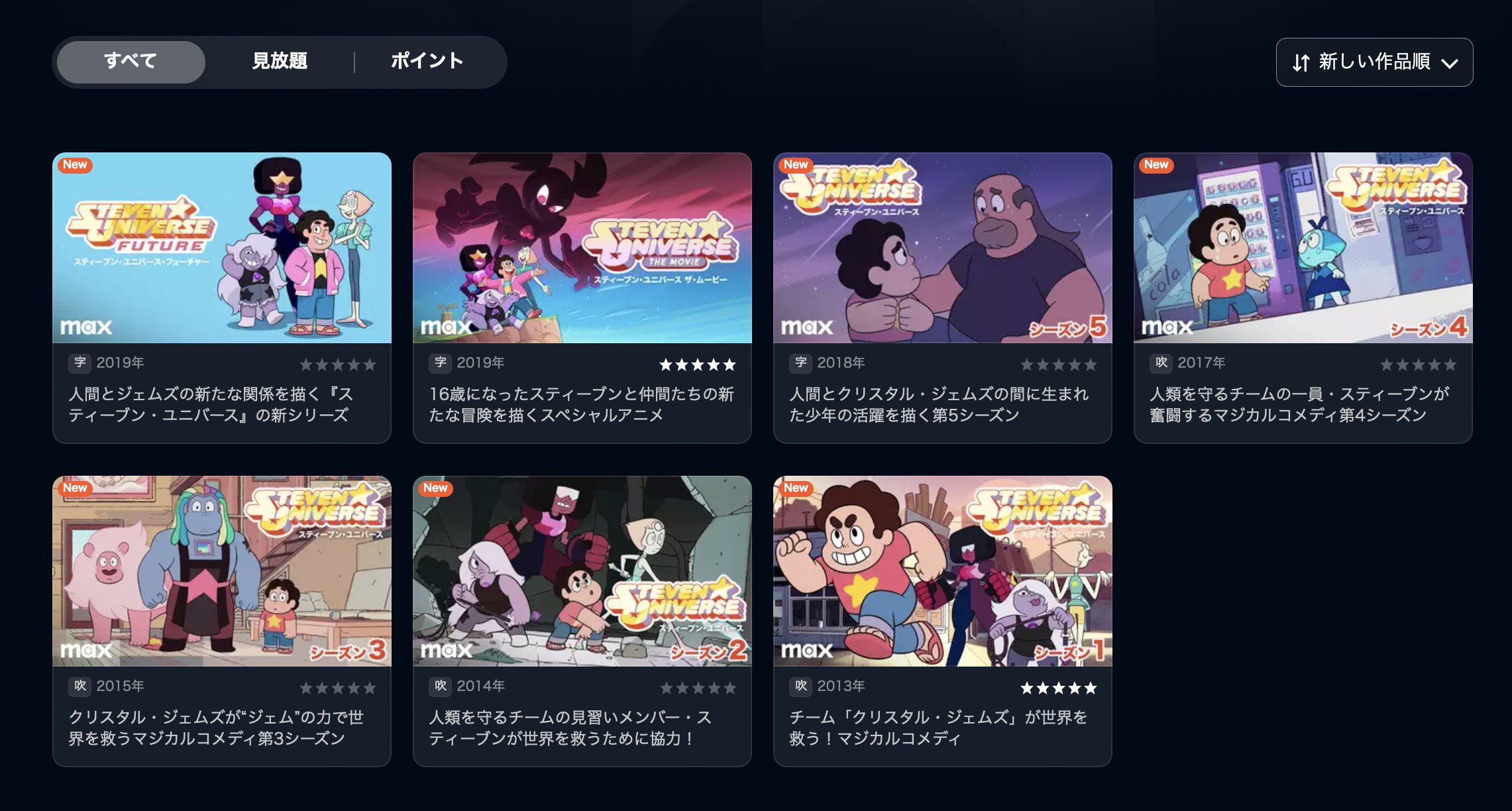 スティーブン・ユニバース 設定資料集「Steven Universe」2017 スティーブン・ユニバース 設定資料集「Steven Universe」2017