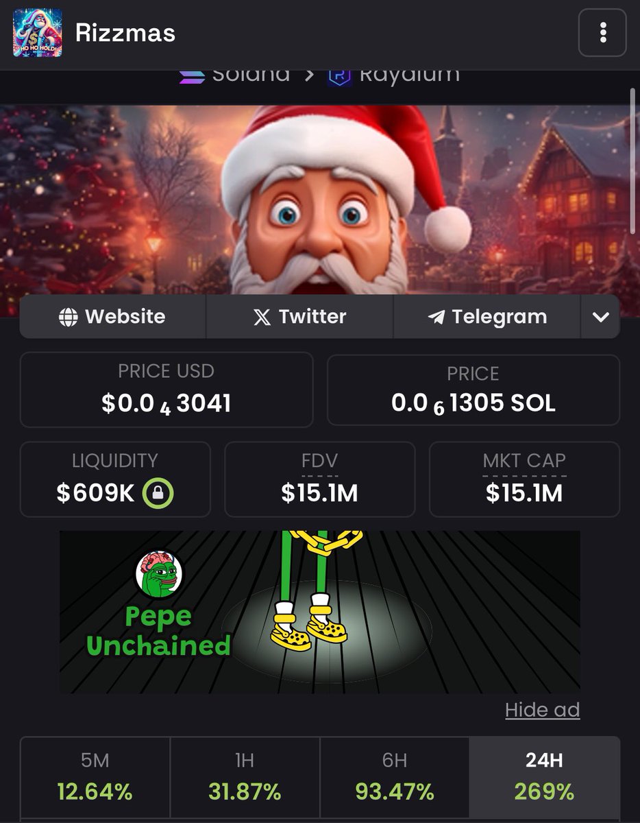 Crypto983149's tweet photo. $rizzmas IT 15miliom MC OMG🚀💵🚀THATS NOT FINISH https://t.co/BI4cP3WyIf