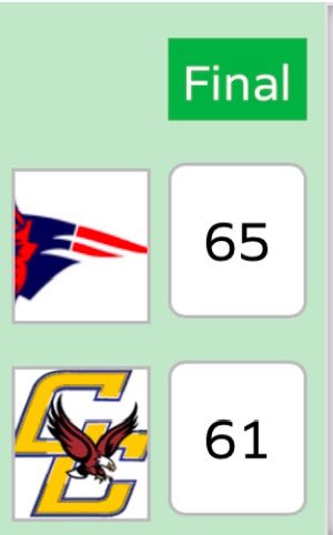 Good Win Guys!!  65-61
<a href="/jdpennamon/">Ja’Dariyan “JD” Pennamon</a> Led with 25 pts
<a href="/thatsnothim00/">Trent</a> with 16 pts
Nemo Jones with 13 pts
Kanijay McDaniel with 12 pts