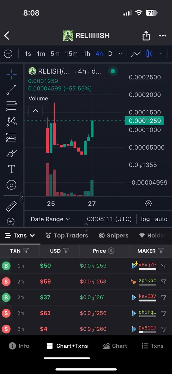 CryptoMinty's tweet photo. 6HmddaGLUJPmuEurdgnuXuBS6jsQ68SpKFm2ixiKpump https://t.co/1E7pCMDUXM