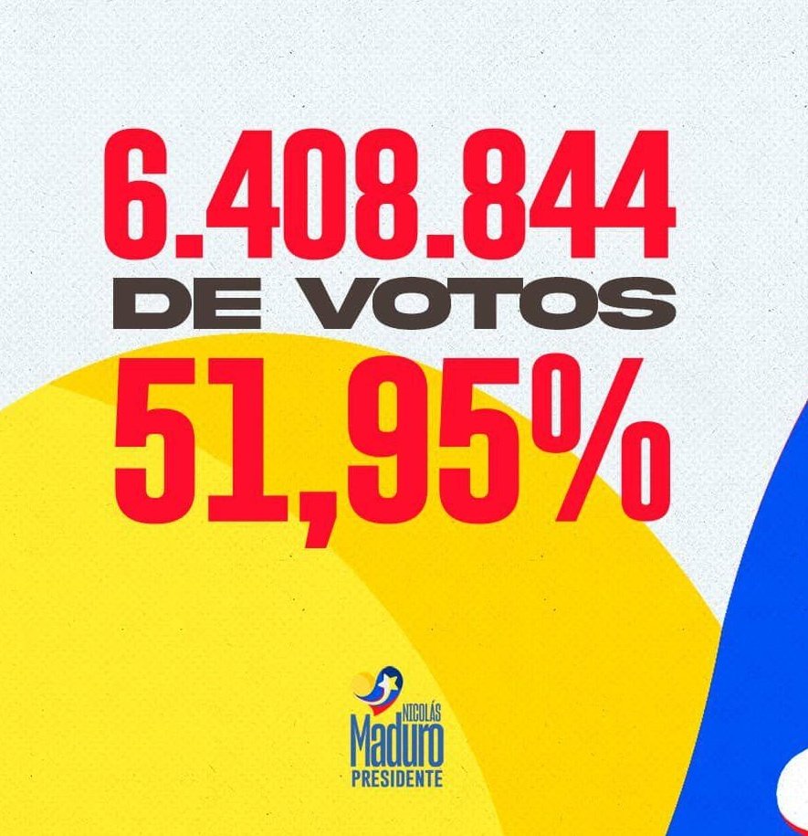 Verdugo2021's tweet photo. Ya fueron revisados por el CNE y el TSJ, el resultado dio como ganador a Nicolás Maduro Moros con 6.4 millones de votos, el 52% del padrón electoral, aquí los estafadores fueron inmundo gonzáles y la traidora y terrorista maría corina machado.
IMBECIL! https://t.co/FKSOHNln0m