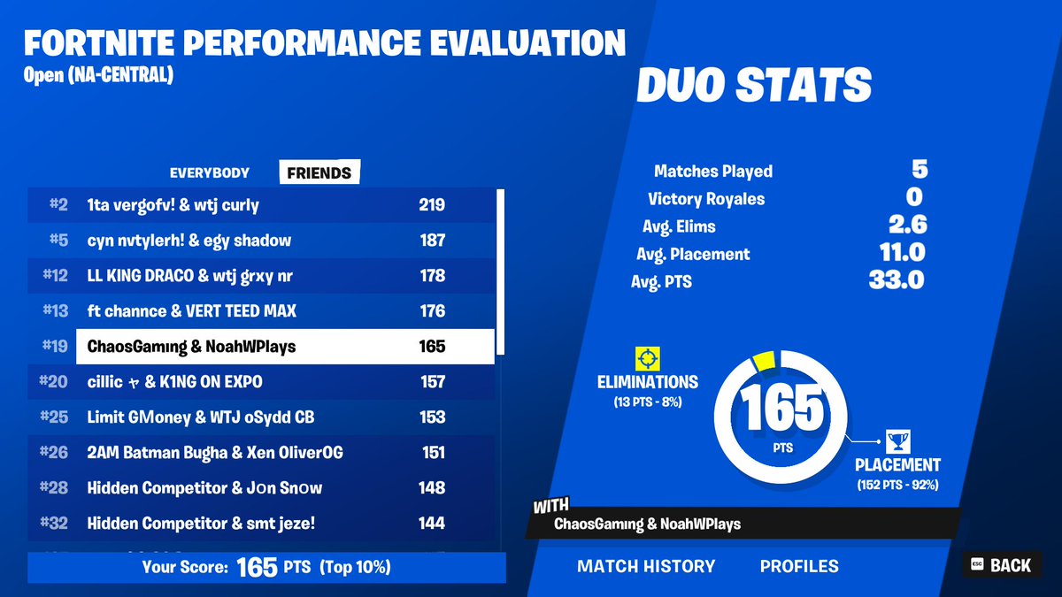 NoahWPlays tweet media