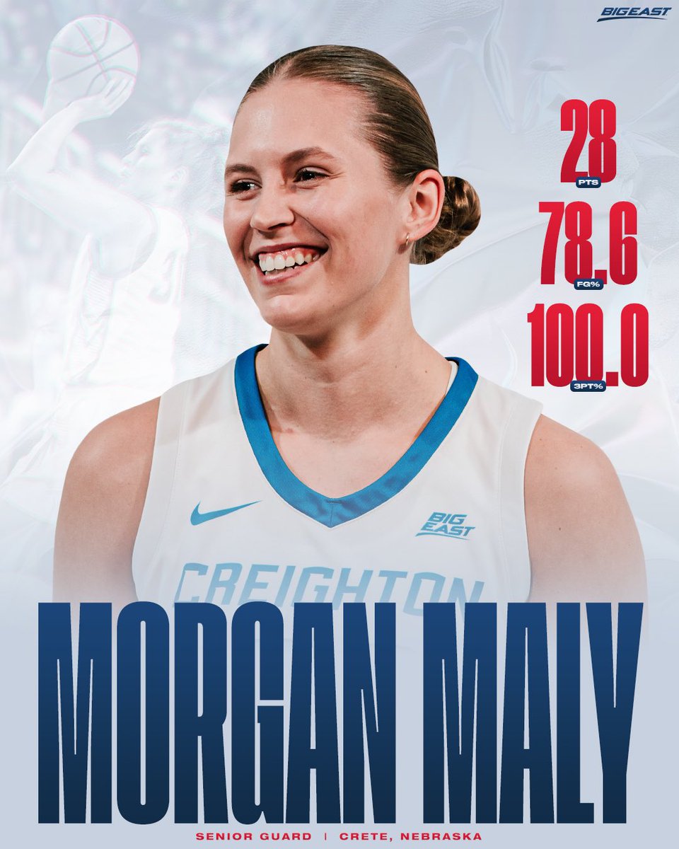 Everything was falling ☔️☔️☔️ 

<a href="/_morggaaannnnn/">Morgan Maly</a> | <a href="/CreightonWBB/">Creighton Women’s Basketball</a>
