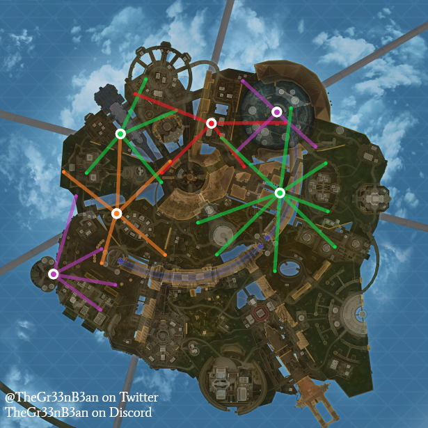 TheGr33nB3an tweet picture