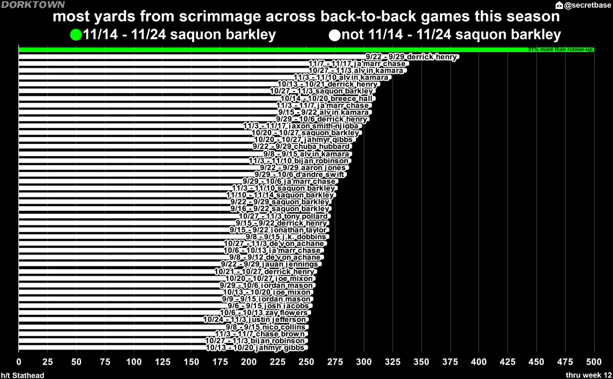 Secret Base tweet media