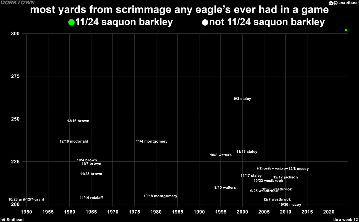 Secret Base tweet media