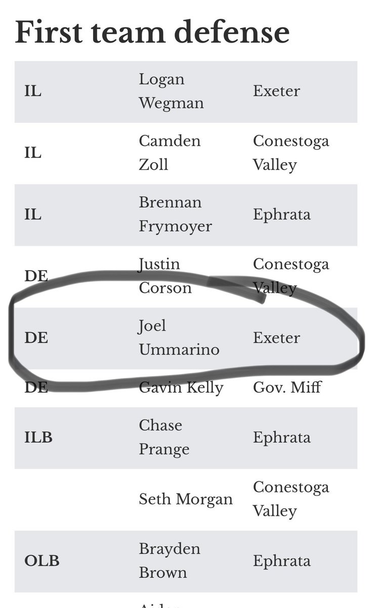 Joel Ummarino tweet media