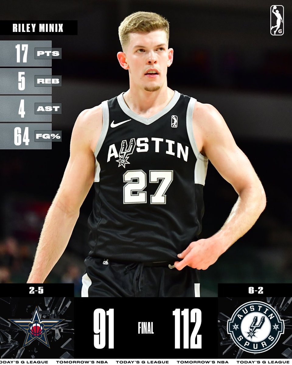 NBA G League (@nbagleague) on Twitter photo Riley Minix and the <a href="/austin_spurs/">Austin Spurs</a> cruised past the Squadron in their win. The Spurs outscored the Squadron 34-11 in the second quarter and limited them to just 21% shooting from beyond the arc.
⚫️ Ingram: 14 PTS, 13 REB, 8 AST
⚫️ Flynn: 20 PTS, 24 MIN Riley Minix and the <a href="/austin_spurs/">Austin Spurs</a> cruised past the Squadron in their win. The Spurs outscored the Squadron 34-11 in the second quarter and limited them to just 21% shooting from beyond the arc.
⚫️ Ingram: 14 PTS, 13 REB, 8 AST
⚫️ Flynn: 20 PTS, 24 MIN