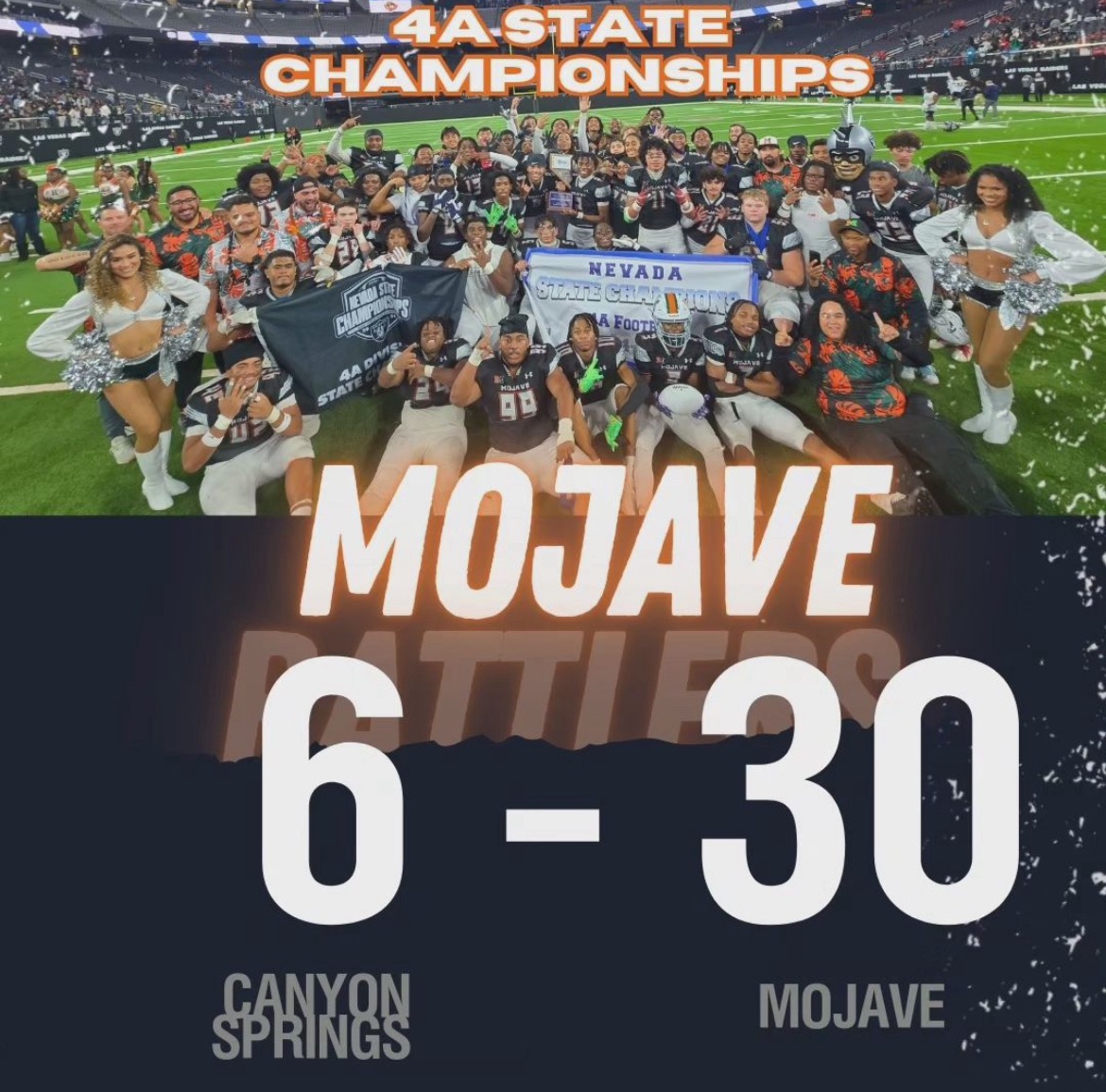 HIGH MOTOR EVERYTHING!