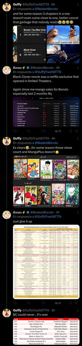 Guffy tweet media