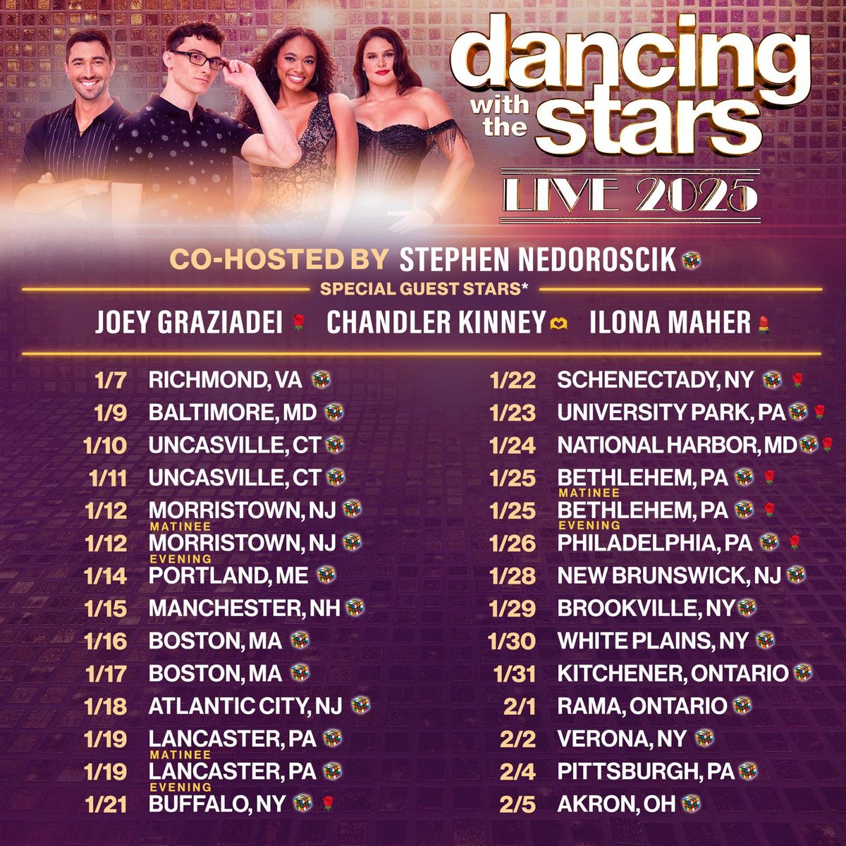 The DWTS Report tweet media