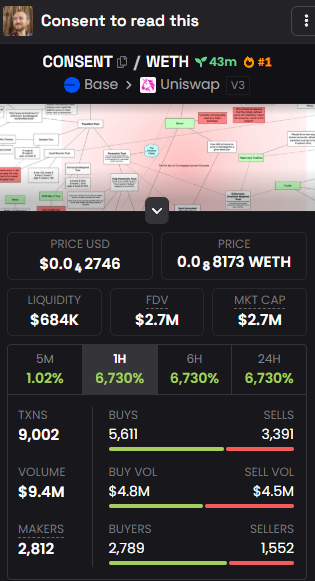 let's see where it goes <a href="/danfinlay/">Dan FinIay</a>