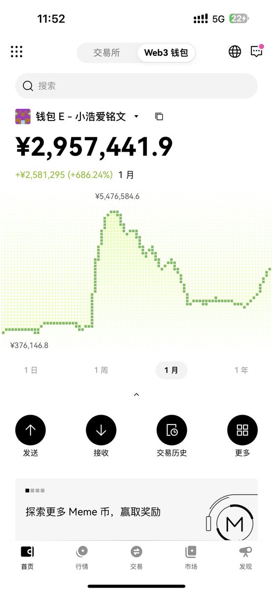 Mshen铭神资本 -小浩 tweet media