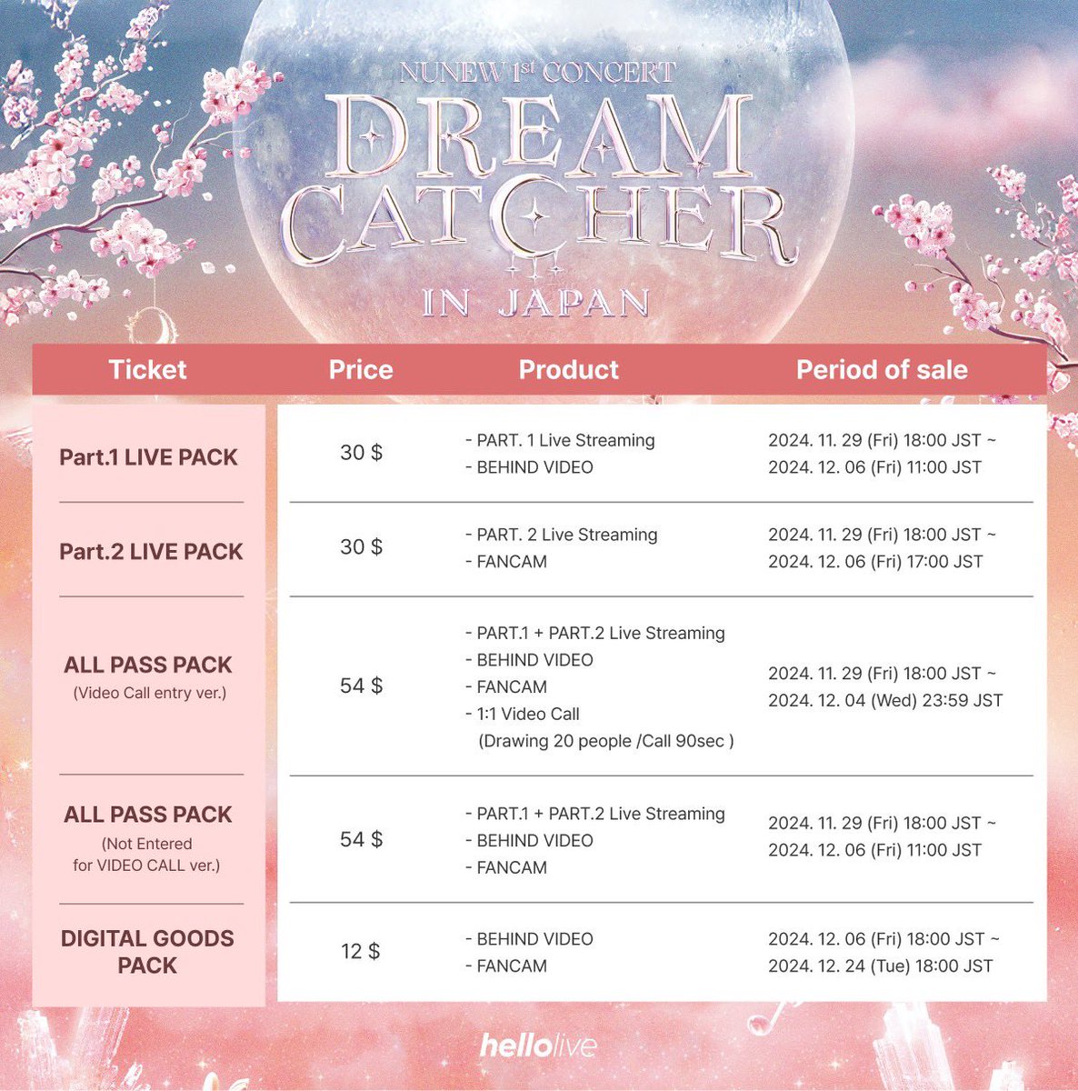NuNewProjectJP tweet picture