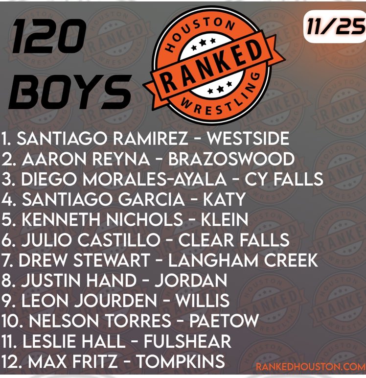 Charger Nation tweet media