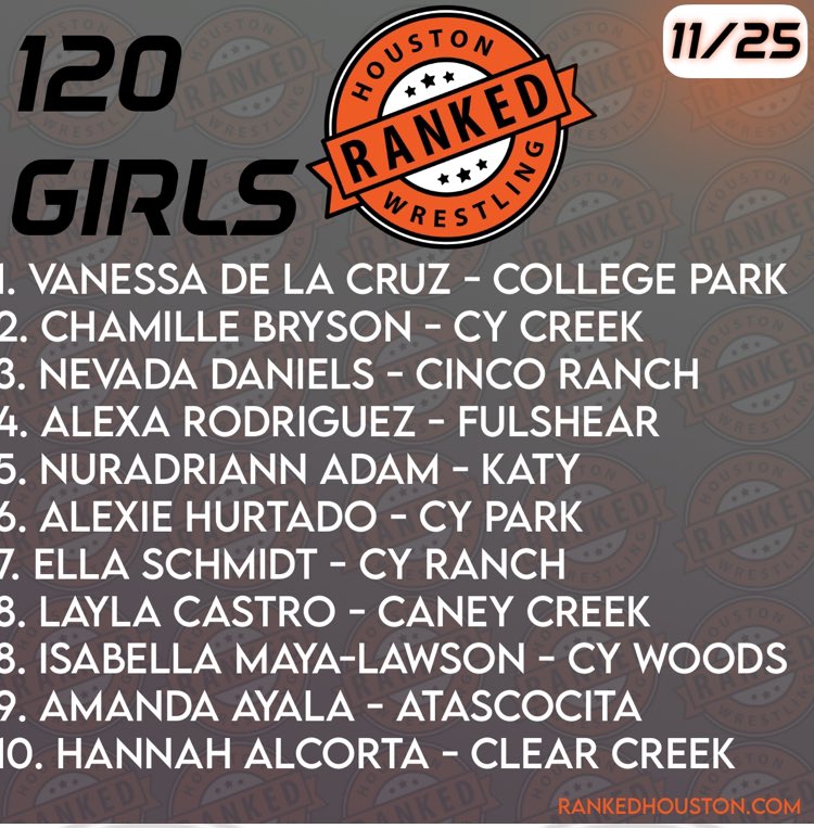 Charger Nation tweet media