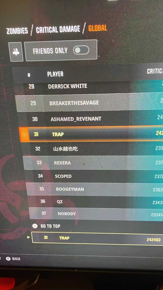 Trapabilities's tweet image. 