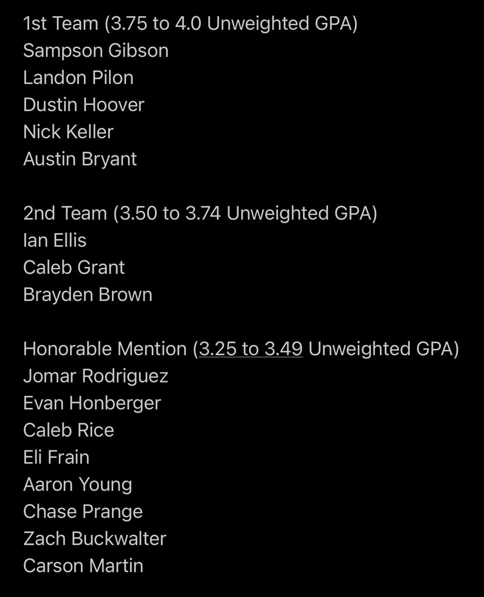 Congrats to our 2024 LL Section 2 All-Stars and Academic All-Stars. The hard work on the field and in the classroom did not go unnoticed. #GoMounts #WinAllDay