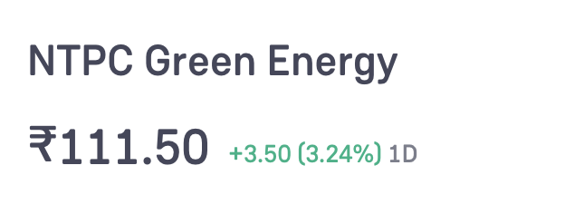 ipofever's tweet photo. Positive Listing for NTPC Green Energy!
Shares debut at ₹111.5, a 3.24% premium over the issue price of ₹108.
💼 Investment per lot: ₹14,904
💸 Profit per lot: ₹482
Stay tuned for more IPO updates! 🚀
#IPO #StockMarket #NTPC #IPOFever #NTPCGreen #Investing https://t.co/G8Wmzp81sp