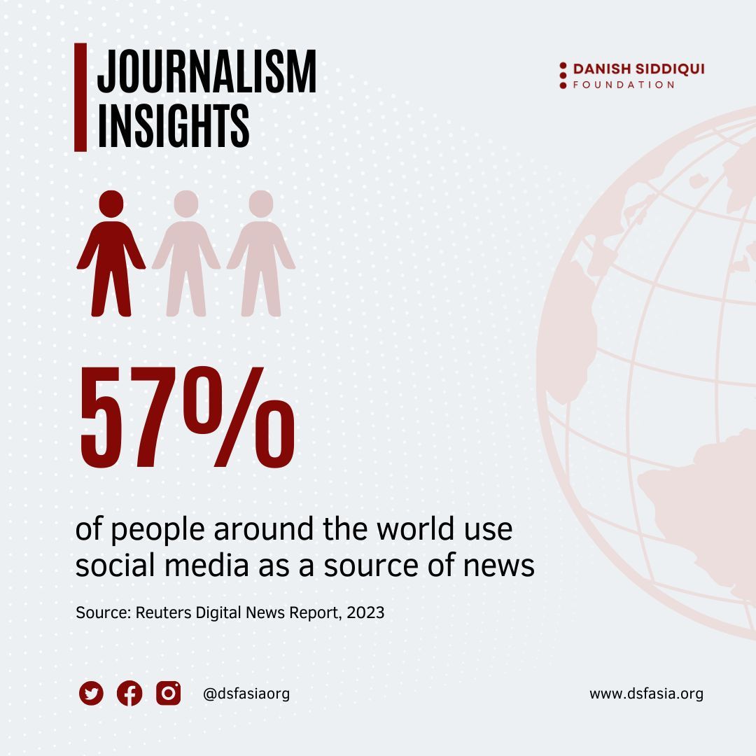 DSFAsiaOrg's tweet photo. Social Media as News Source: 57% of people around the world use social media as a source of news. (Reuters Digital News Report, 2023)
#JournalismStats
#MediaTrends
#FutureOfJournalism https://t.co/Ma0u6JIzBO
