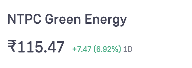 SureshM18061999's tweet photo. 🌿 Positive Listing for NTPC Green Energy!
Shares debut at ₹111.5, a 3.24% premium over the issue price of ₹108.
💼 Investment per lot: ₹14,904
💸 Profit per lot: ₹482
Stay tuned for more IPO updates! 🚀
#IPO #StockMarket #NTPC #IPOFever #NTPCGreen #Investing https://t.co/DYgSCO9kce