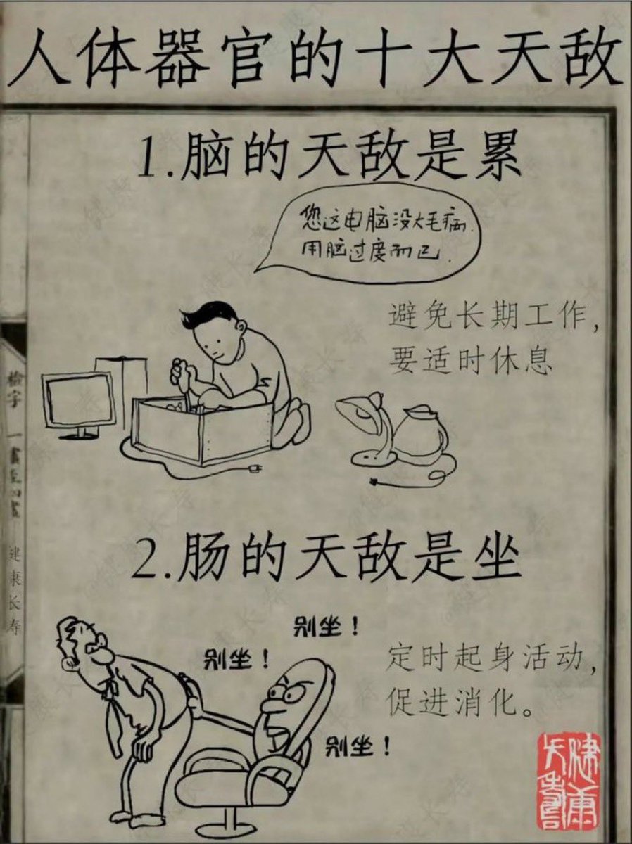 nyx_zheng's tweet image. #healthcare #健康