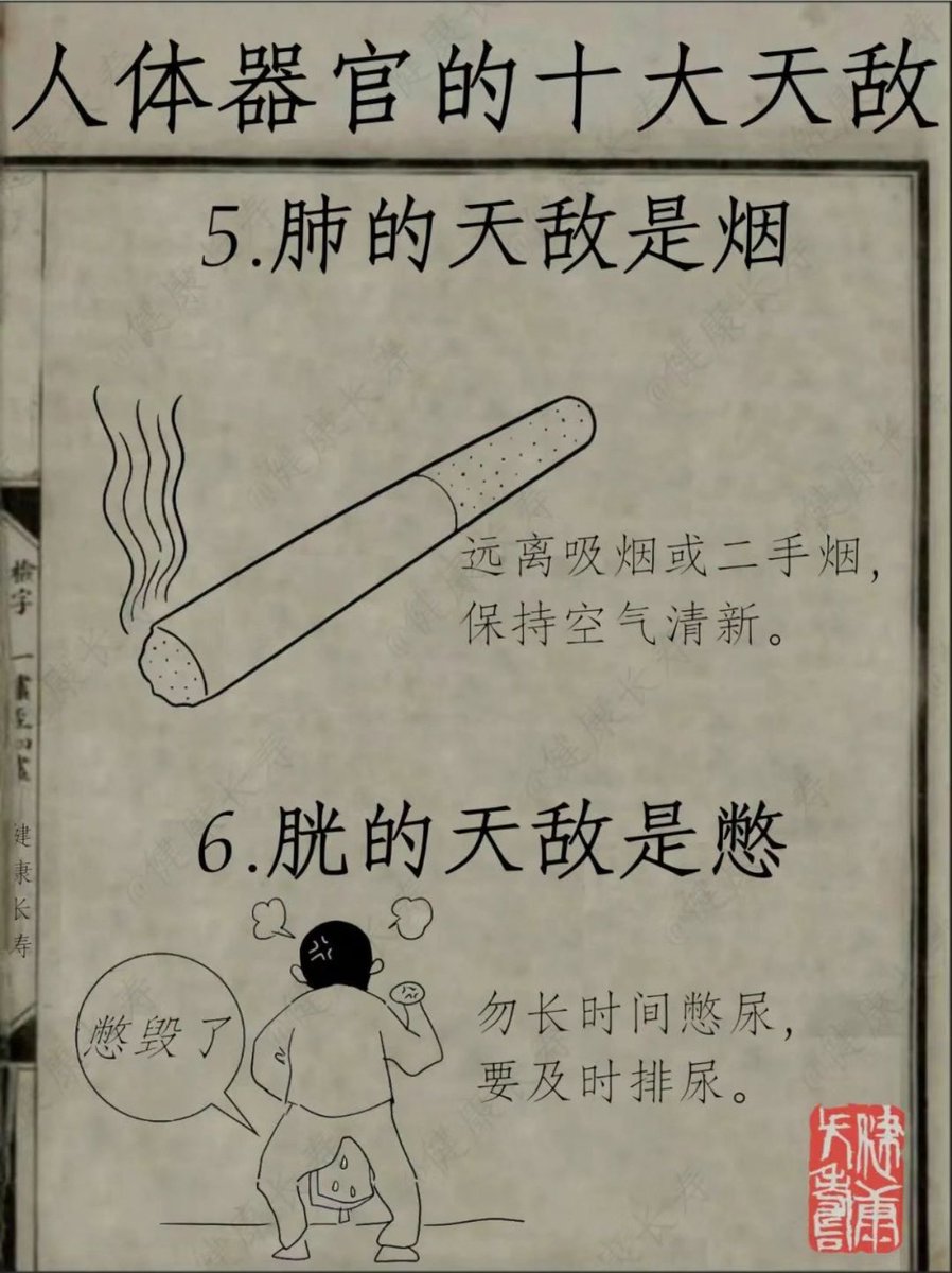 nyx_zheng's tweet image. #healthcare #健康