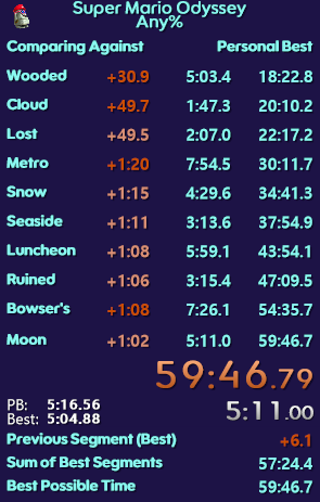 29:34 sslrbm, new best by 13, would be 58:16 off my best metro exit lol