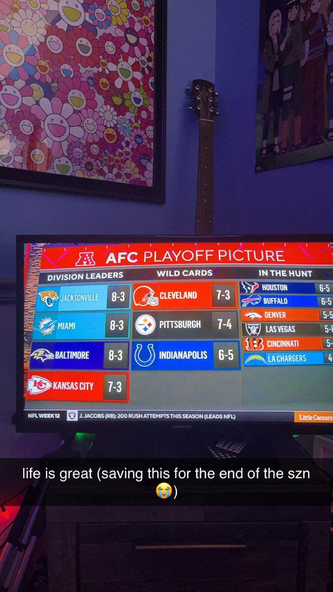 ChaseL_904's tweet photo. 11/26/2023 a year ago today I took this picture. Jags were top of the afc confrence with the record 8-3. Fast forward a year later they have won 2-15 with Trevor Lawrence at QB. Sad day to be a jags fan.  #Jaguars #NFL #firepress @1010XL #DTWD https://t.co/Xx1PyoU1nf