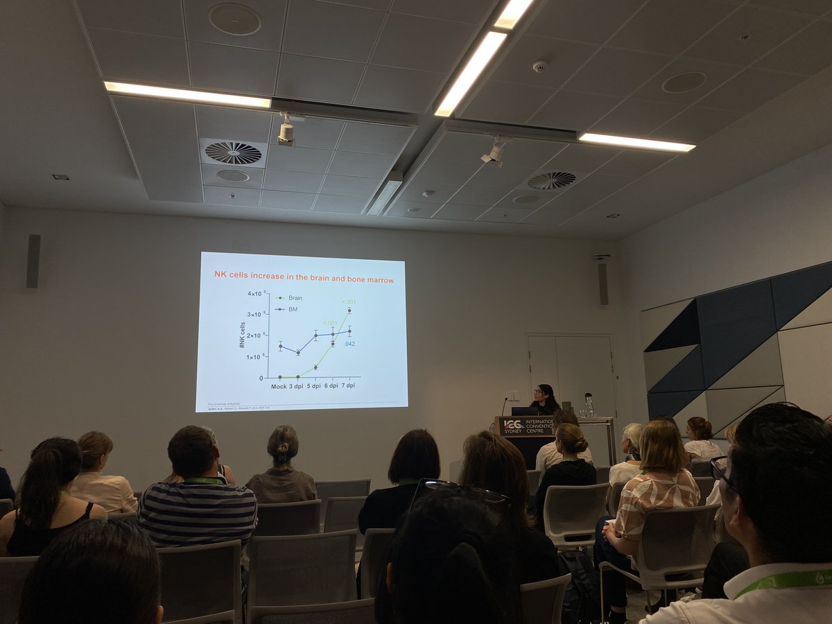 ICB - the journal (@immunolcellbiol) on Twitter photo Hearing from some of our fantastic authors in the Best of ICB and CTI session at #ASI2024SYD <a href="/ASImmunology/">Australian and New Zealand Society for Immunology</a> <a href="/ClinTransImmuno/">Clinical & Translational Immunology</a> Hearing from some of our fantastic authors in the Best of ICB and CTI session at #ASI2024SYD <a href="/ASImmunology/">Australian and New Zealand Society for Immunology</a> <a href="/ClinTransImmuno/">Clinical & Translational Immunology</a>