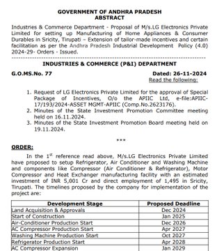 PropTechKonnect's tweet photo. Government of Andhra Pradesh alloted lands to various companies.
🔹️AM/NS - 2500 acres
🔹️LG Electronics - 188 acres
🔹️PCBL - 116.62 acres
🔹️Kalyani Strategic Systems Ltd - 1000 acres
#AndhraPradesh #KonnectProp https://t.co/Ajx9fxEGNq