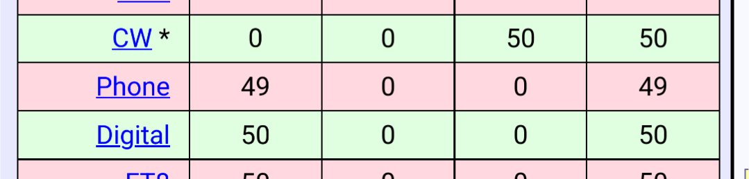 Seth AC5M tweet media