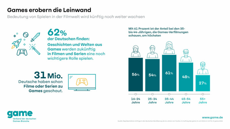 TopTechNewsDe tweet picture