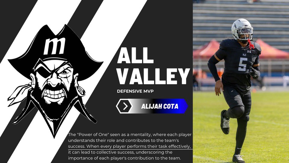 Defensive MVP!! Thank you Jesus! #AGTG 
<a href="/CoachAbbasi/">Coach Abbasi</a>