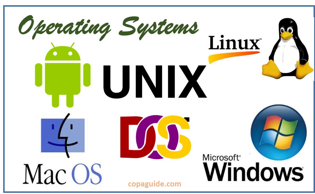 copaguide's tweet image. Practice Test Series | Operating System Online Test
copaguide.com/2017/03/operat…
#computermcq #onlinetest #learncomputer #100DaysOfCode #opeartingsystem #computergk
#iticopa #copaguide #ccc #dca #pgdca