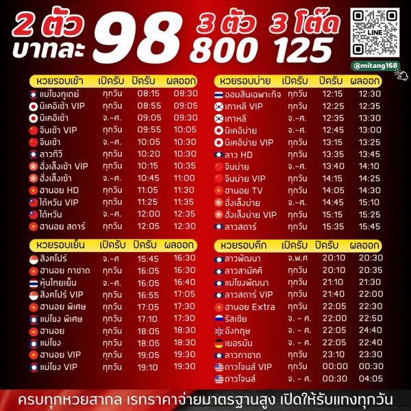 🎯ครบทุกหวย ต้องที่นี่ที่เดียว📌 
🎯กดติดตาม กดแชร์ กดรีทวิต ขอให้ถูกหวยรวยเบอร์นะคะ 💰 
🎯แนวทาง 👉🏻 ไลน์ : @88MT (มี @ ด้วย) 👈🏻 
🎯พิกัดเข้าบ้านหวย 🔻🔻
buff.ly/4fhG3z1

#หวยแม่โขง #หวยฮานอย #หวยลาวพัฒนา #หวยรัฐบาลไทย #รวยเลขเด็ด #หวยงวดนี้ #เลขเด็ด