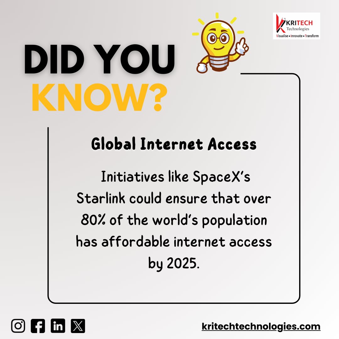KRITECH_21's tweet photo. Affordable Internet for All?
Global initiatives like Starlink by SpaceX could bring affordable internet access to 80% of the worldโs population by 2025. Imagine the impact on education, businesses, and innovation!
#technology #kritech #kritechtechnologies https://t.co/VbpXx0JuU2
