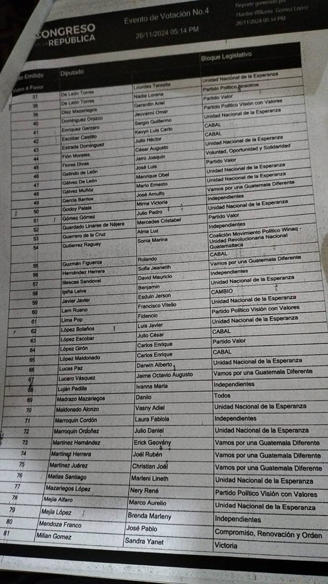 giovanni fratti tweet media