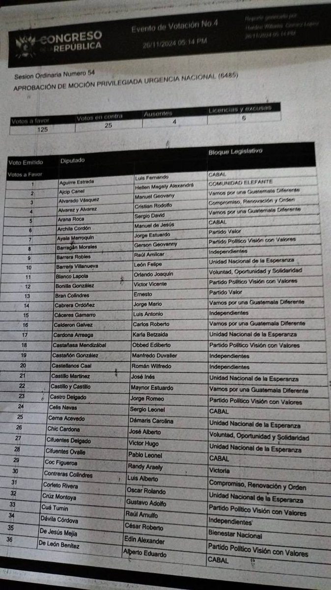 giovanni fratti tweet media