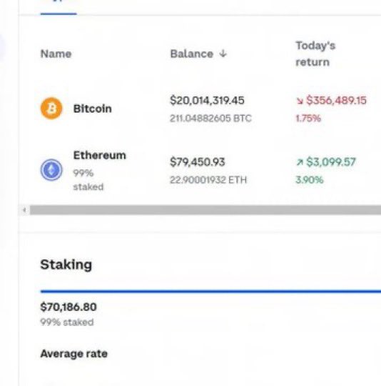 Gordon 🐂 tweet media